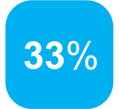 33 posto-logo-web